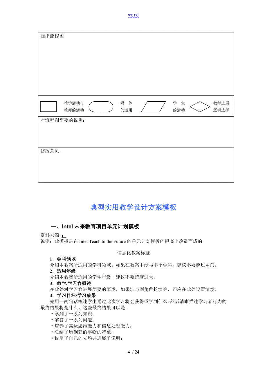 信息化教学方案设计编写格式_第4页