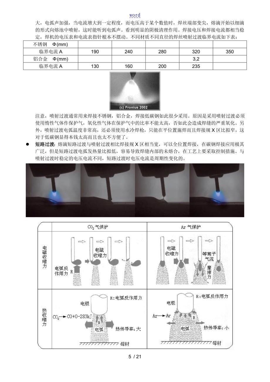 052气体保护焊_第5页