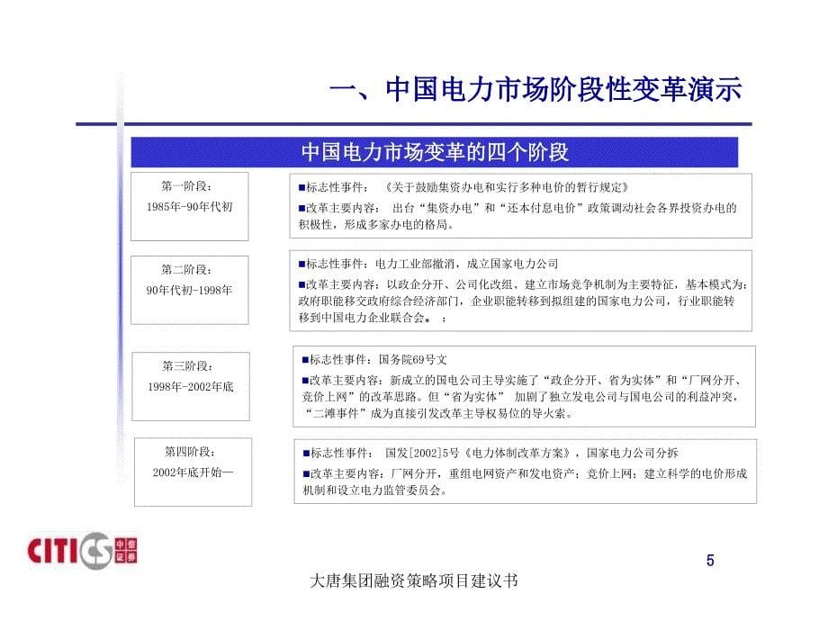 大唐集团融资策略项目建议书课件_第5页