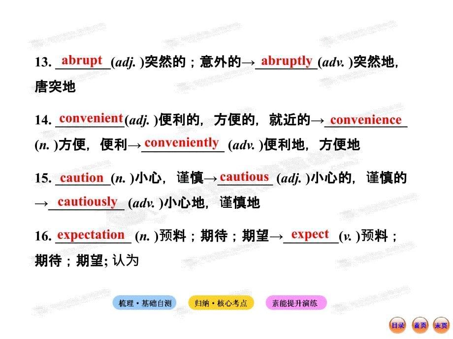 英语复习方略课件选修8Unit3Inventorsandinventions_第5页