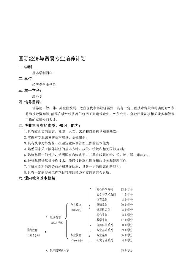 14国际经济与贸易专业培养计划.doc