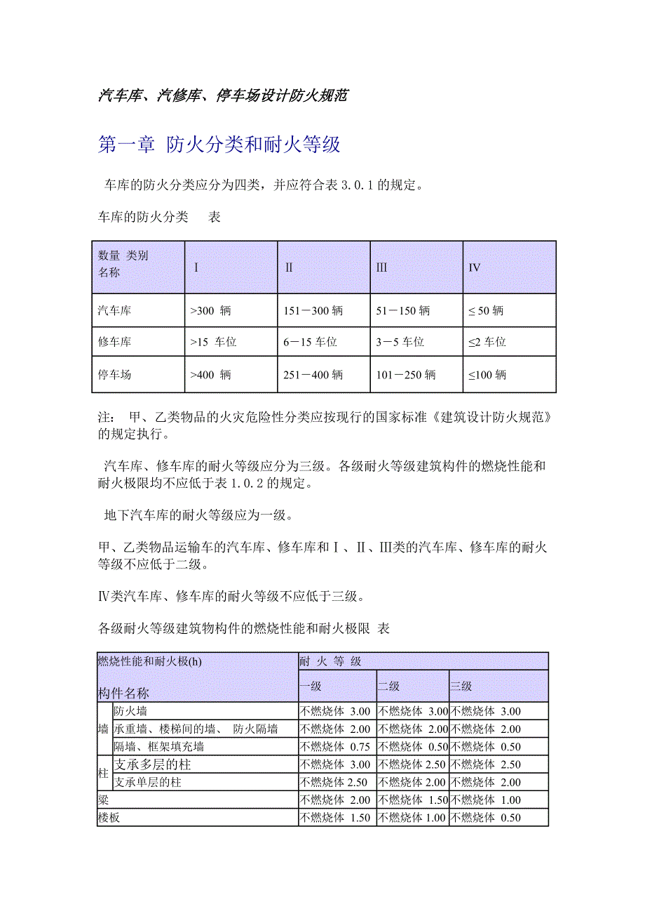 汽车库、汽修库、停车场设计防火规范_第1页