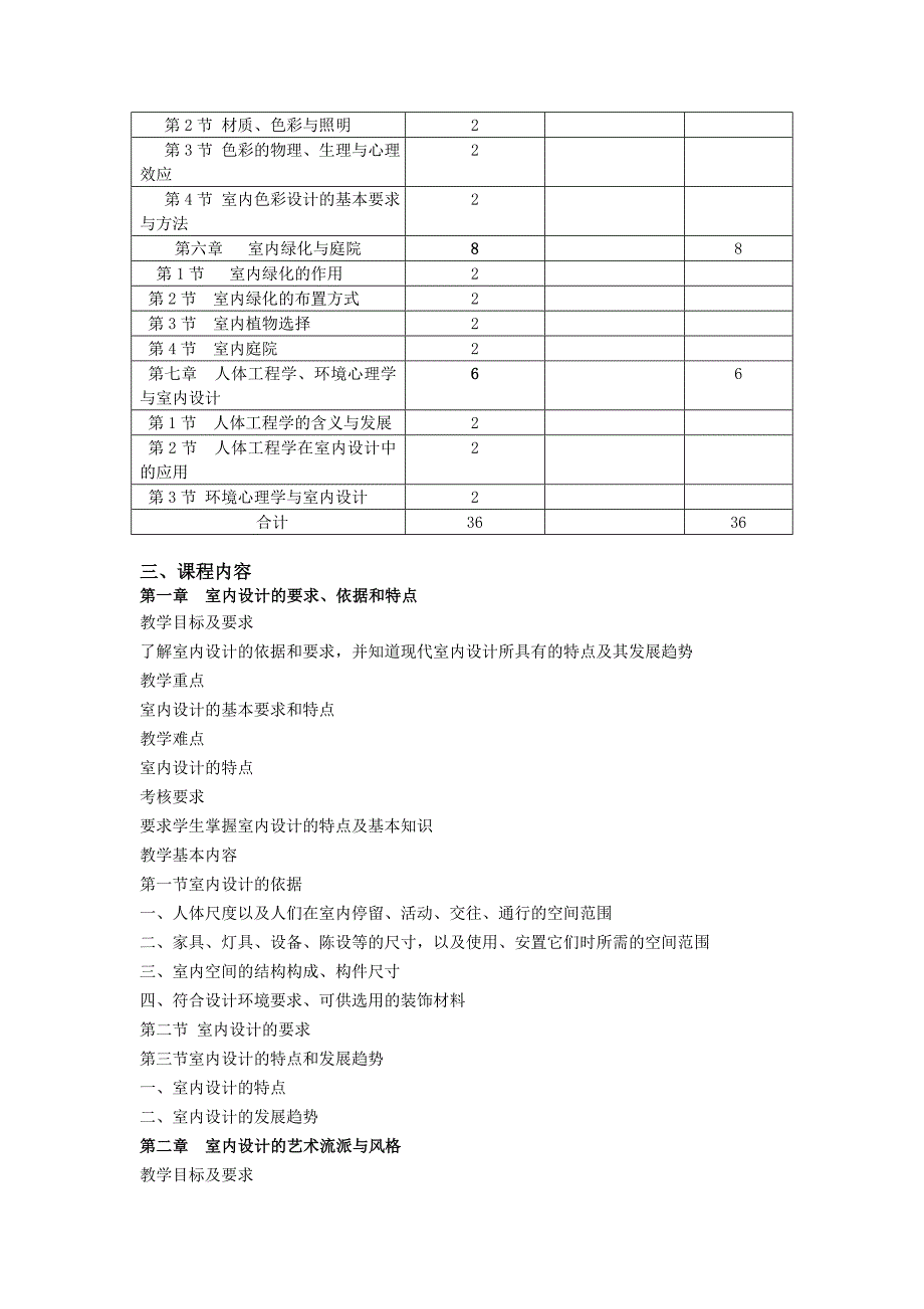 《室内设计》教学大纲_第2页