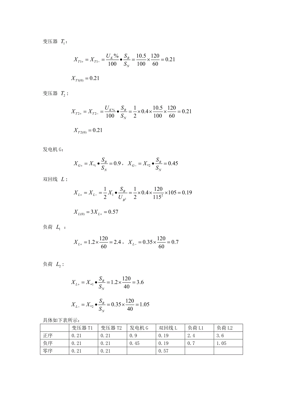 电力系统发生不对称短路故障分析.doc_第4页