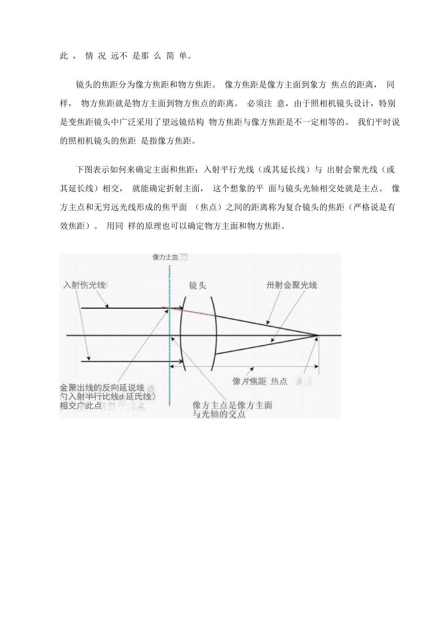 谈谈镜头与镜头焦距_第3页