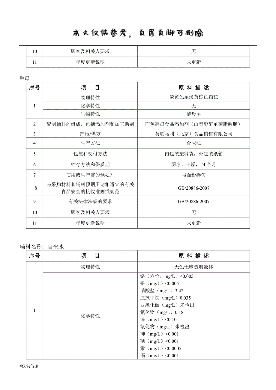 HACCP计划(主食)（仅供借鉴）_第3页