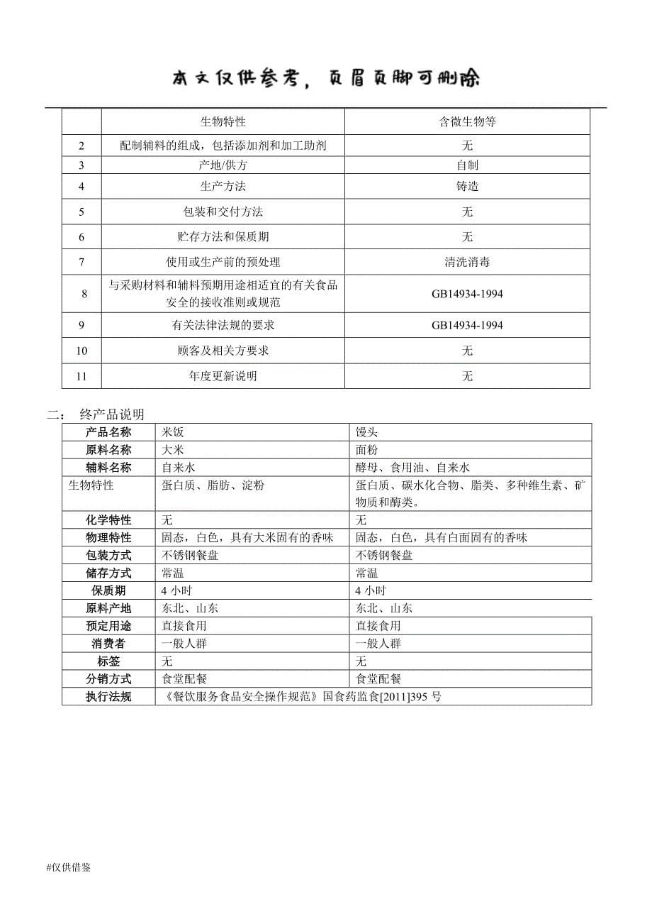 HACCP计划(主食)（仅供借鉴）_第5页