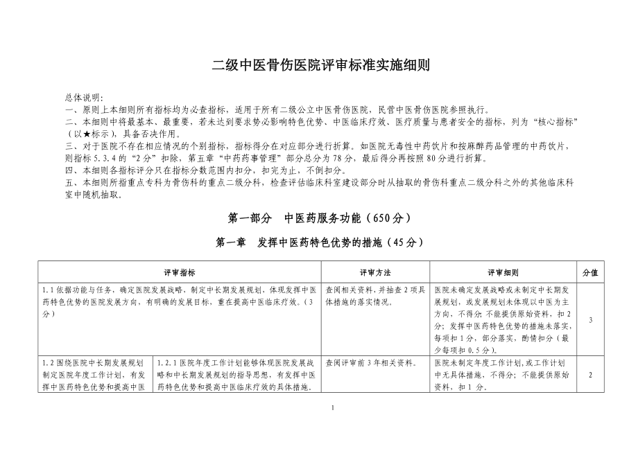 关于二级中医骨伤医院评审标准实施细则_第1页