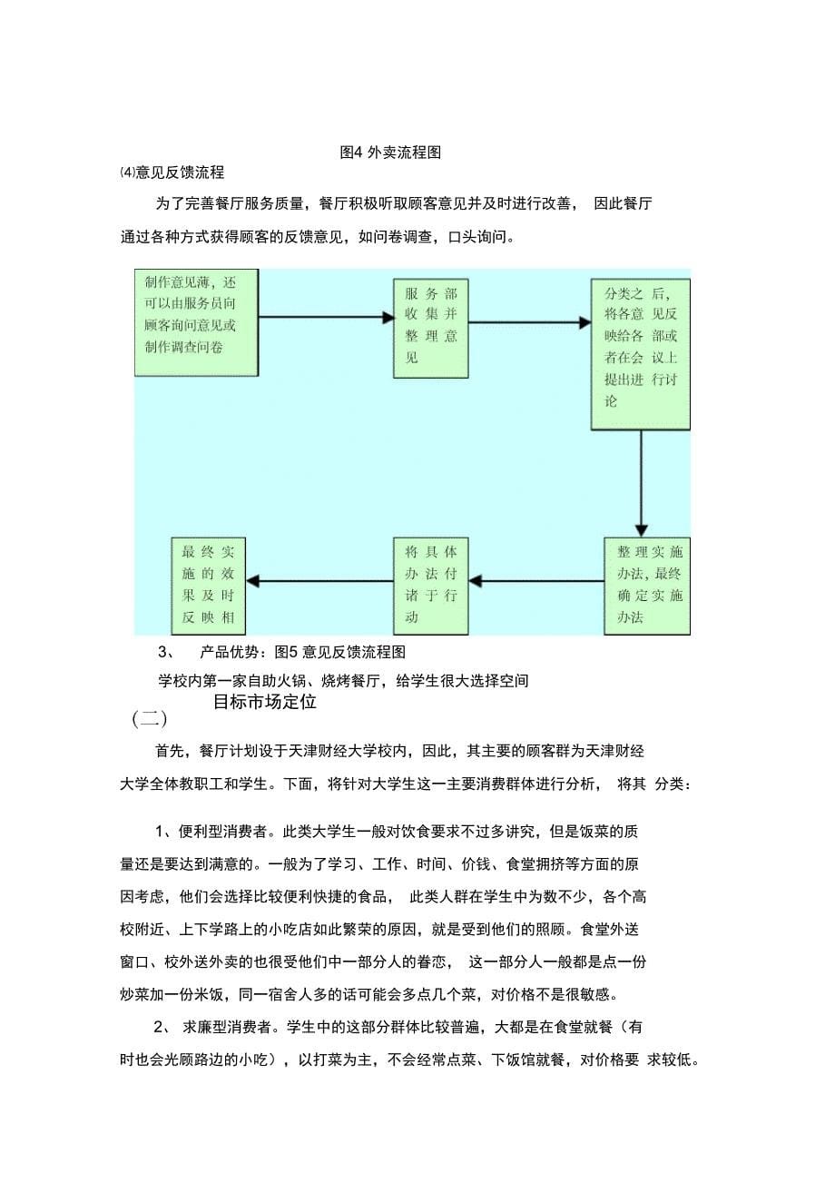 新空气涮烤吧项目商业计划书_第5页