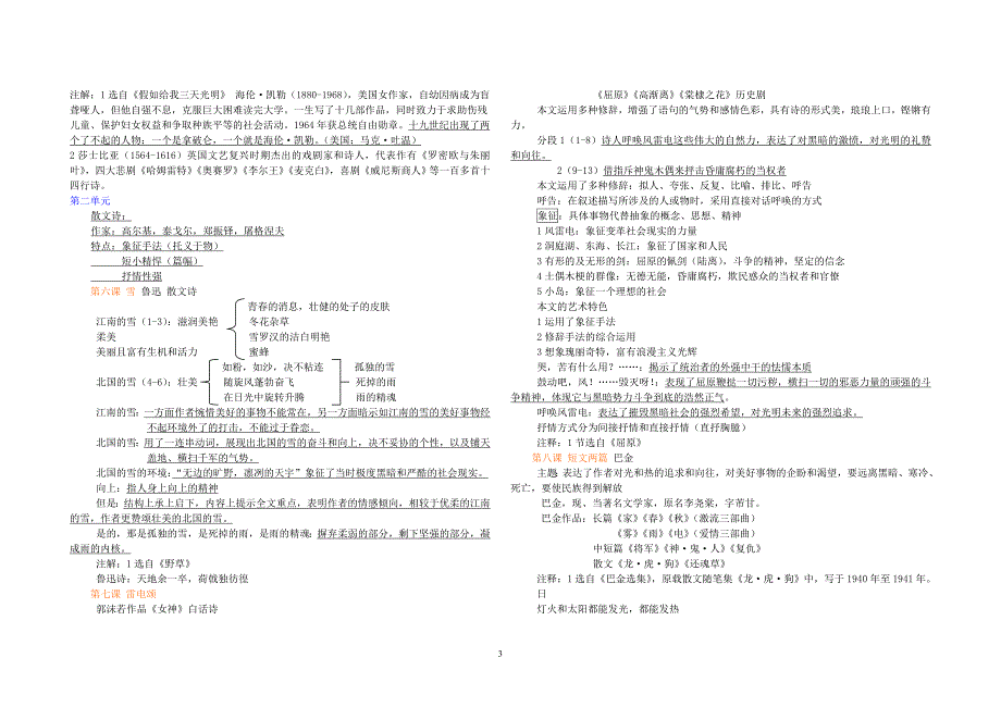 八年级所有课文知识点_第3页