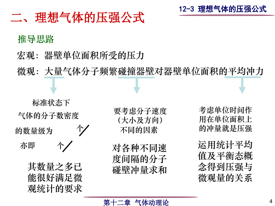 理想气体的压强公式_第4页