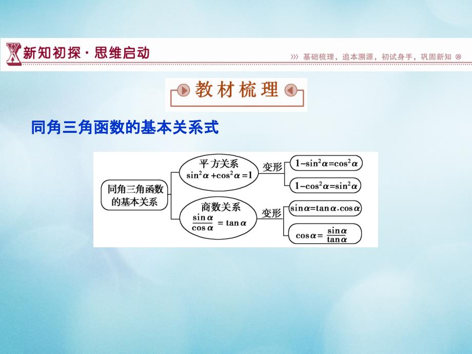 年高中数学第一章三角函数1.2任意角的三角函数1.2.2同角三角函数关系课件苏教版必修_第4页