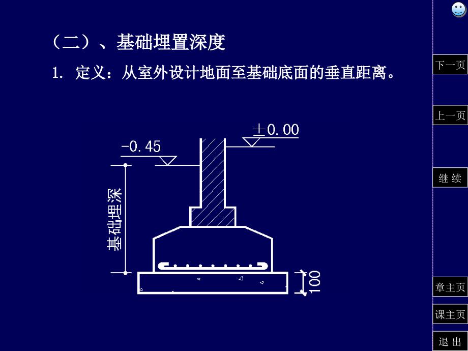 房屋建筑第二章_第4页