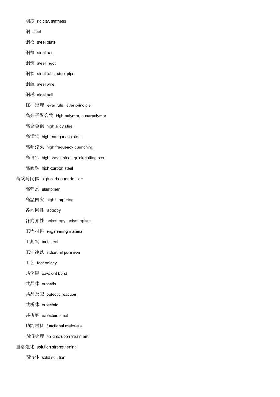 工程材料常用词汇表_第5页