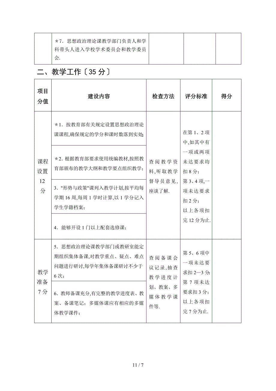 《江苏省高职院思想政治理论课建设标准(试行)》_第2页