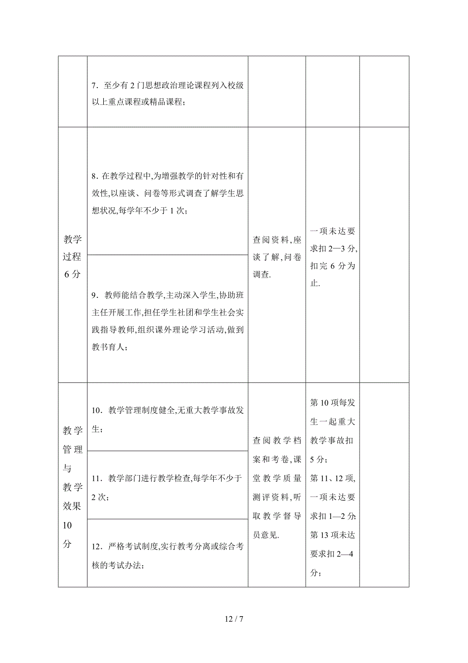 《江苏省高职院思想政治理论课建设标准(试行)》_第3页