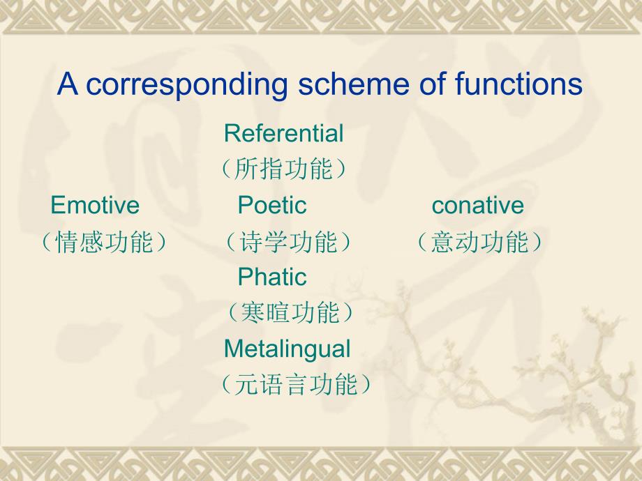 Thefunctionsoflanguage_第4页