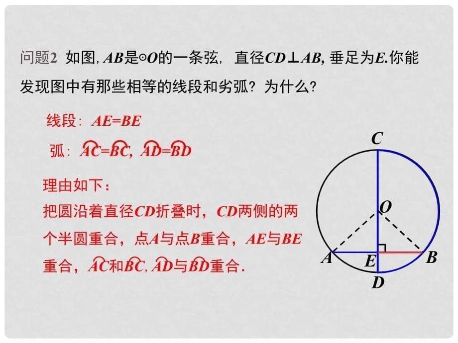 九年级数学下册 24.2.2 垂径分弦课件 （新版）沪科版_第5页