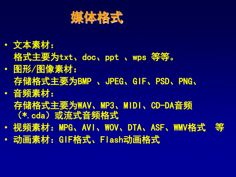 音频视频编辑入门_第4页