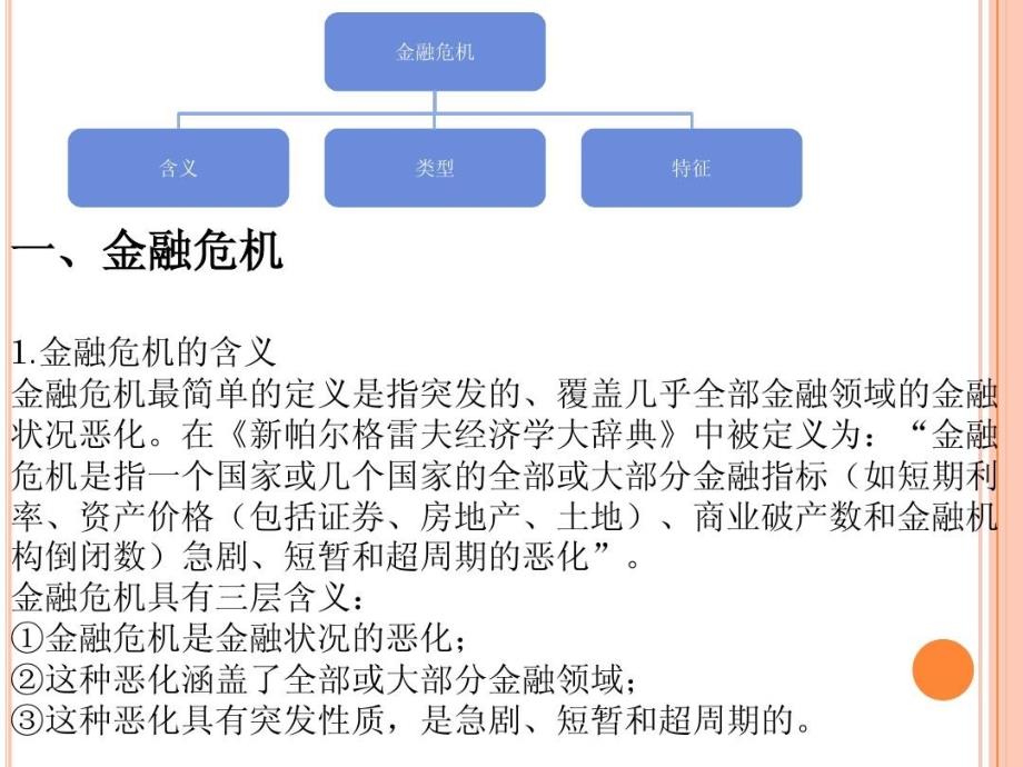 浅述世界史上历代金融危机课件_第3页