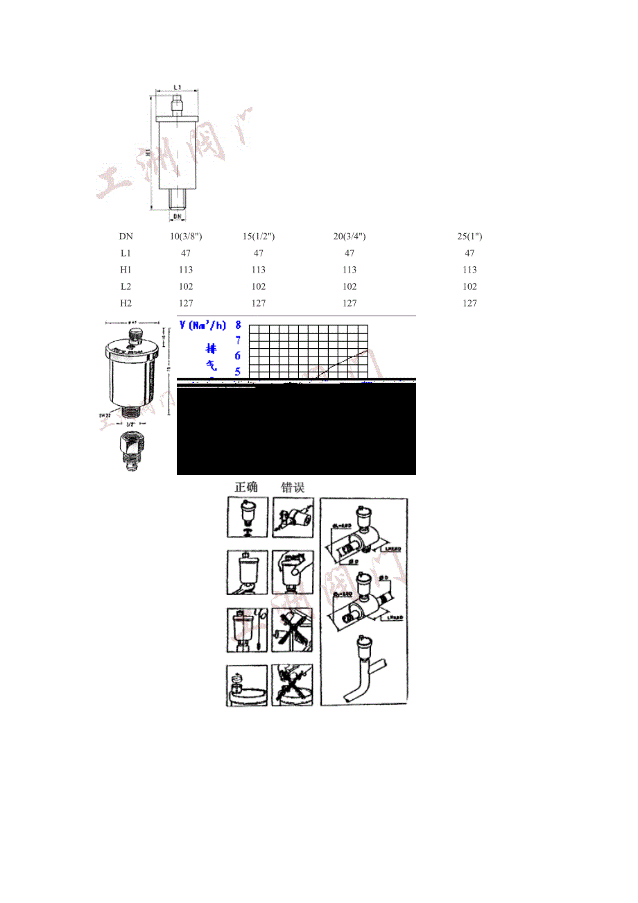 kp型快速排气阀.doc_第3页