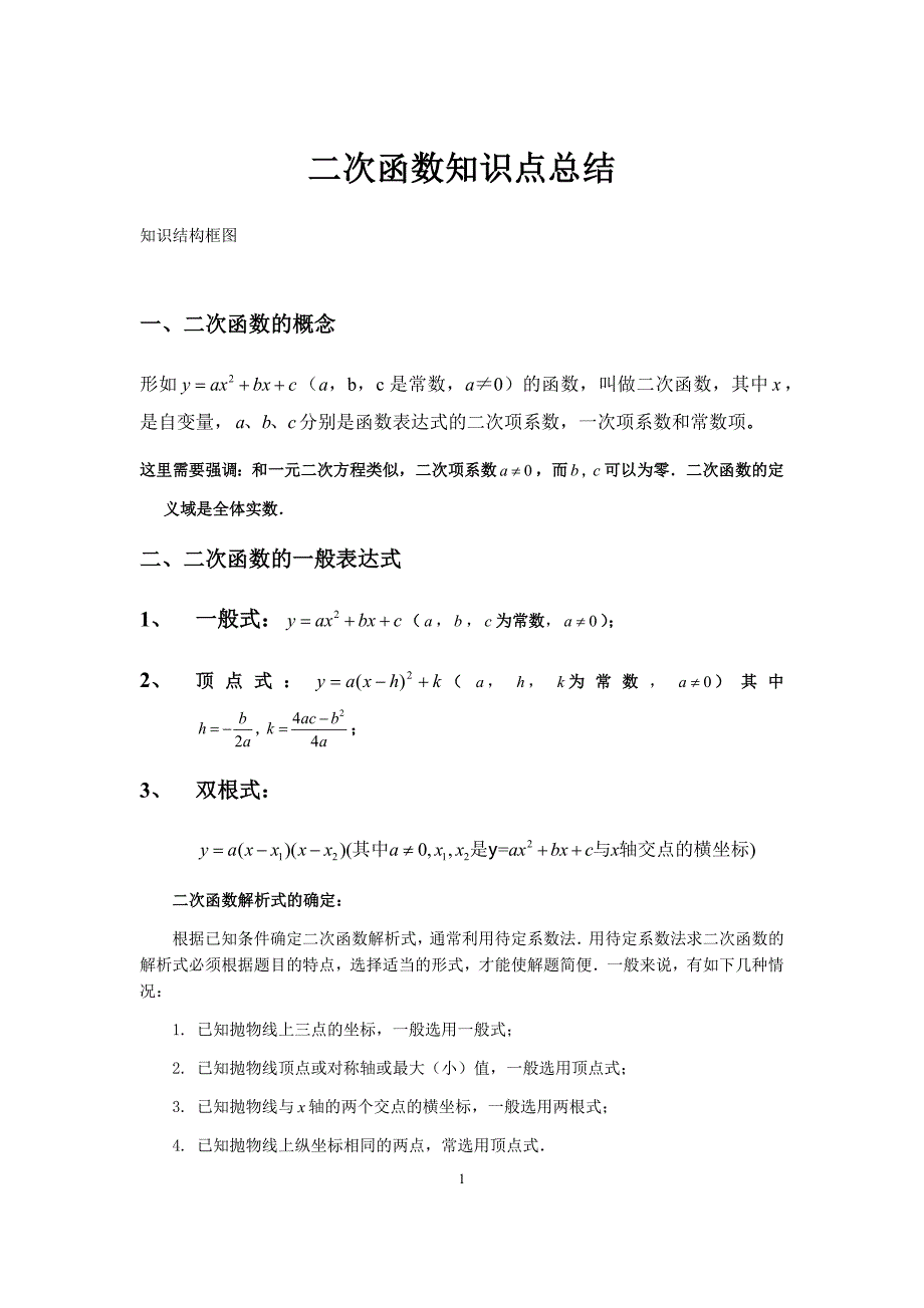 二次函数知识点及其应用的总结.docx_第1页