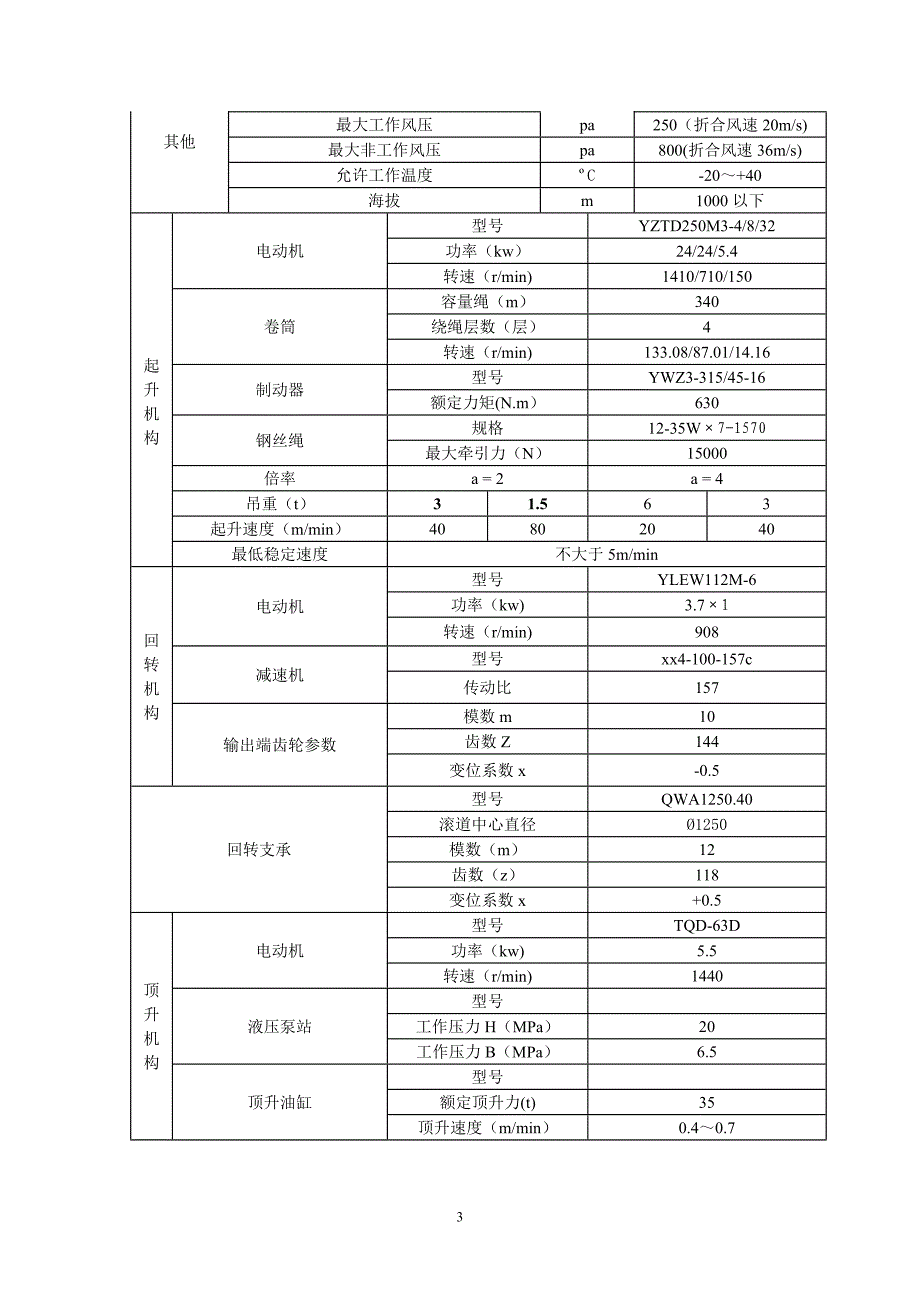 群塔防碰撞措施方案_第3页