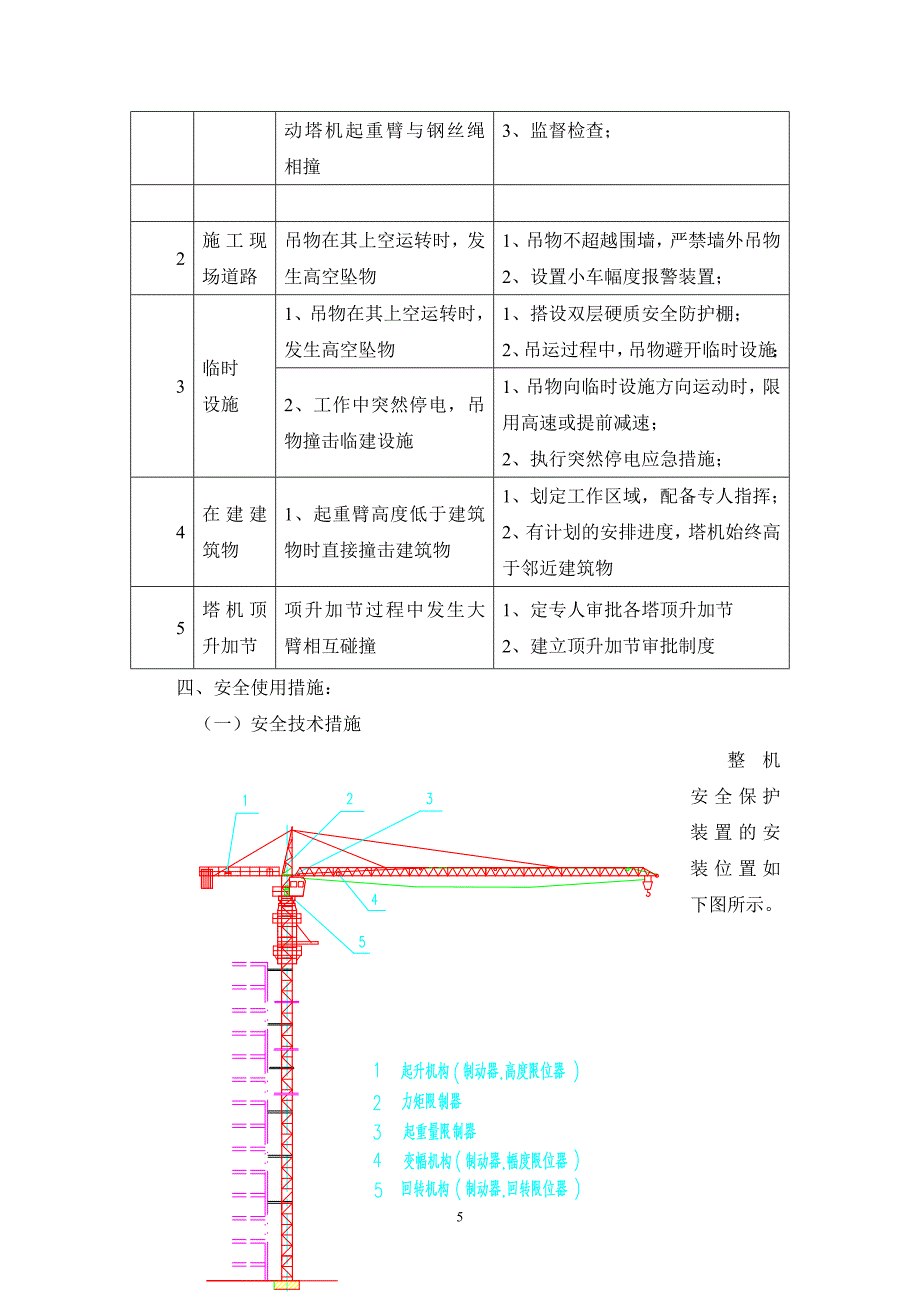 群塔防碰撞措施方案_第5页