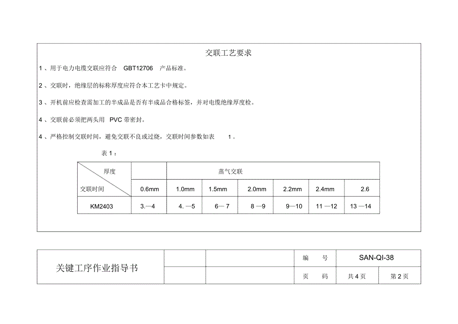 电力电缆绝缘挤出工艺卡_第3页