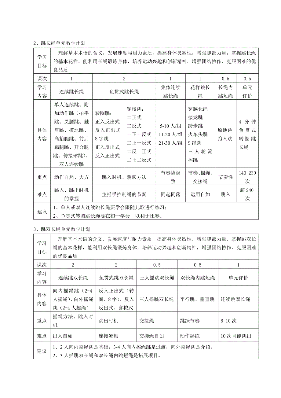 一个学生两个名_第2页