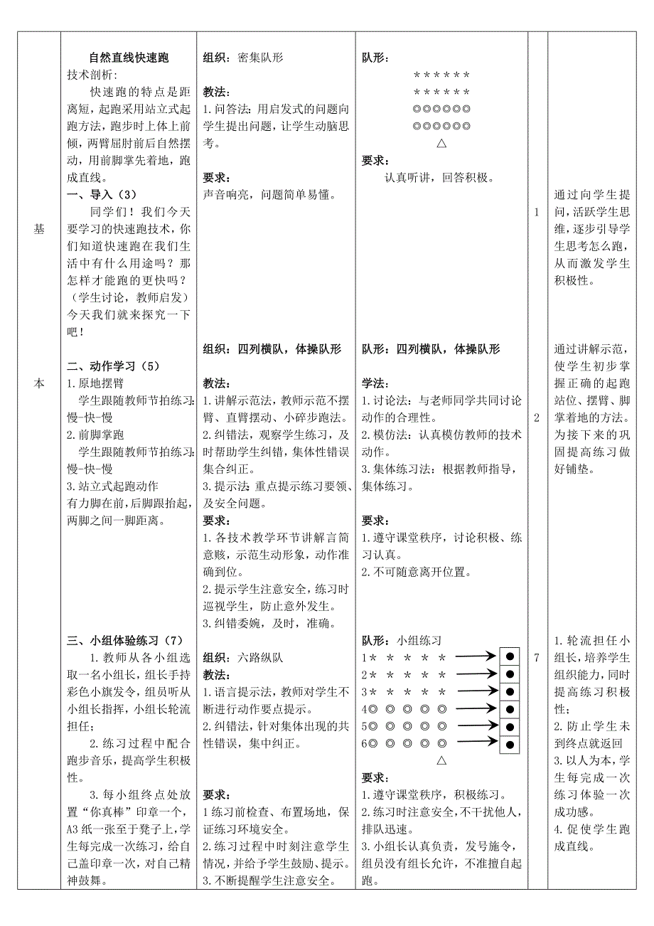 二年级体育教案自然直线快速跑全国通用_第3页