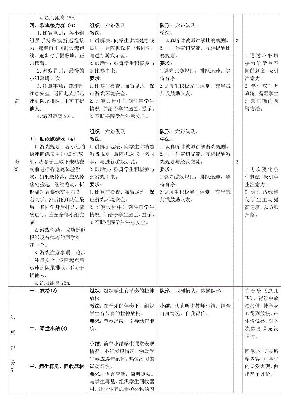 二年级体育教案自然直线快速跑全国通用_第4页