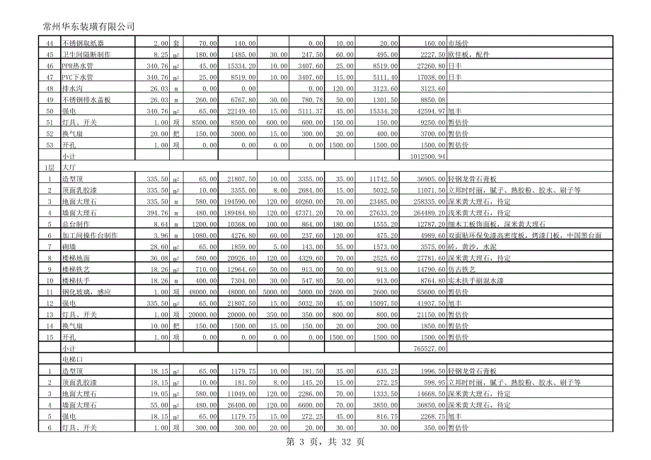 宾馆装修预算(标准模板)13580_第3页