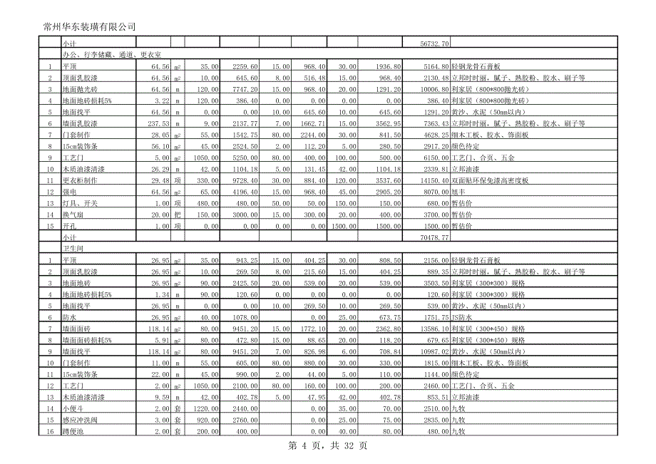 宾馆装修预算(标准模板)13580_第4页