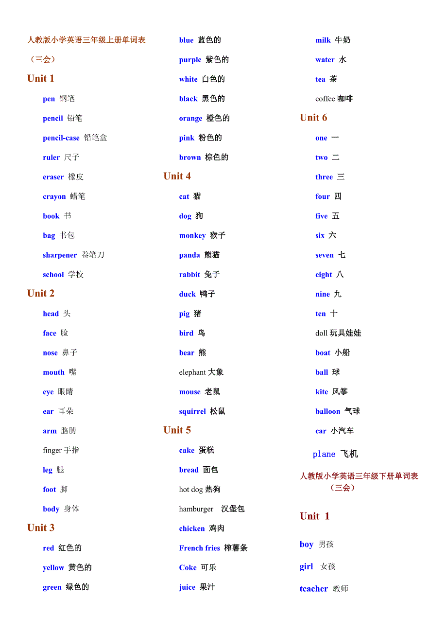 人教版小学英语三年级上册单词表好_第1页