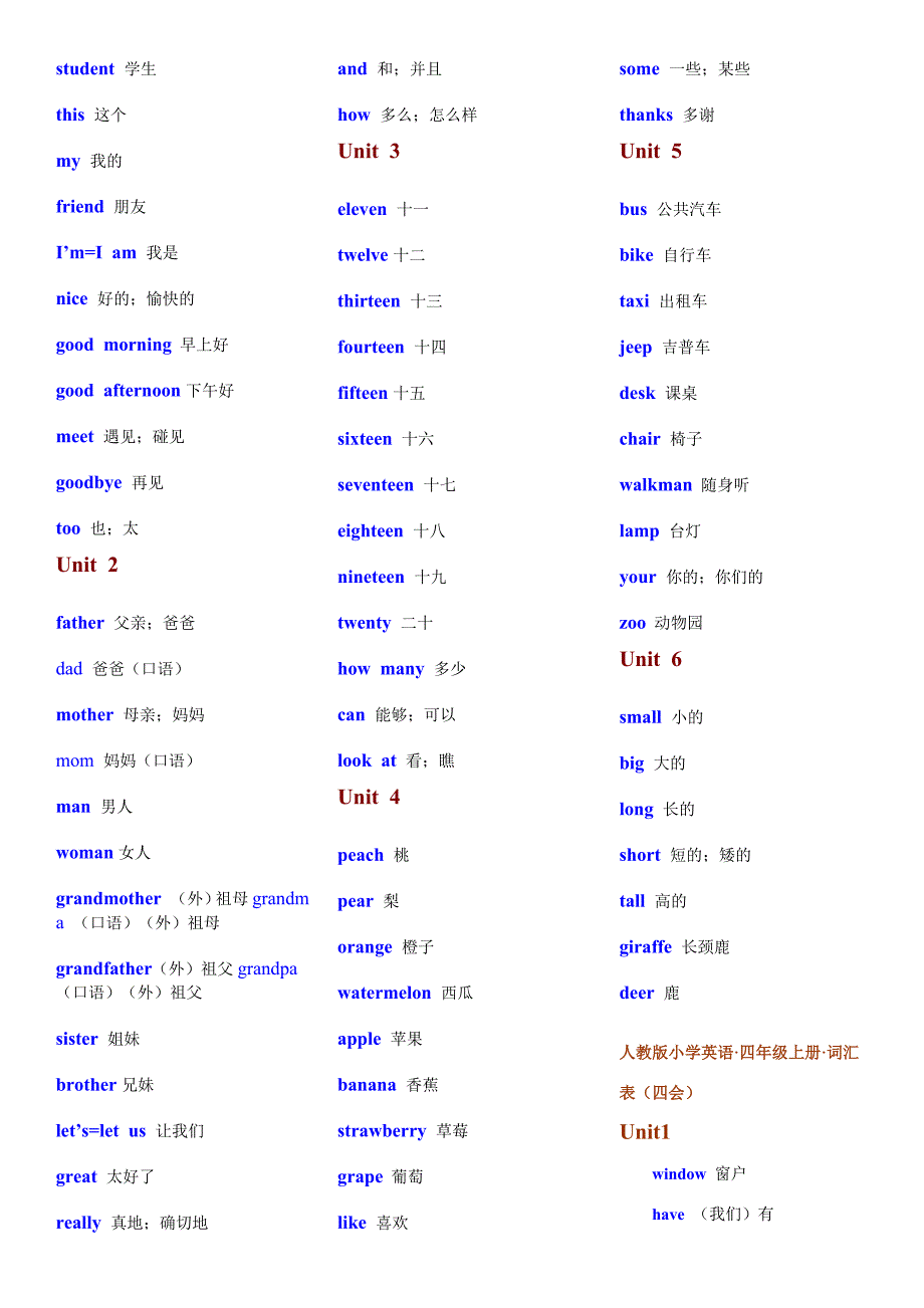 人教版小学英语三年级上册单词表好_第2页