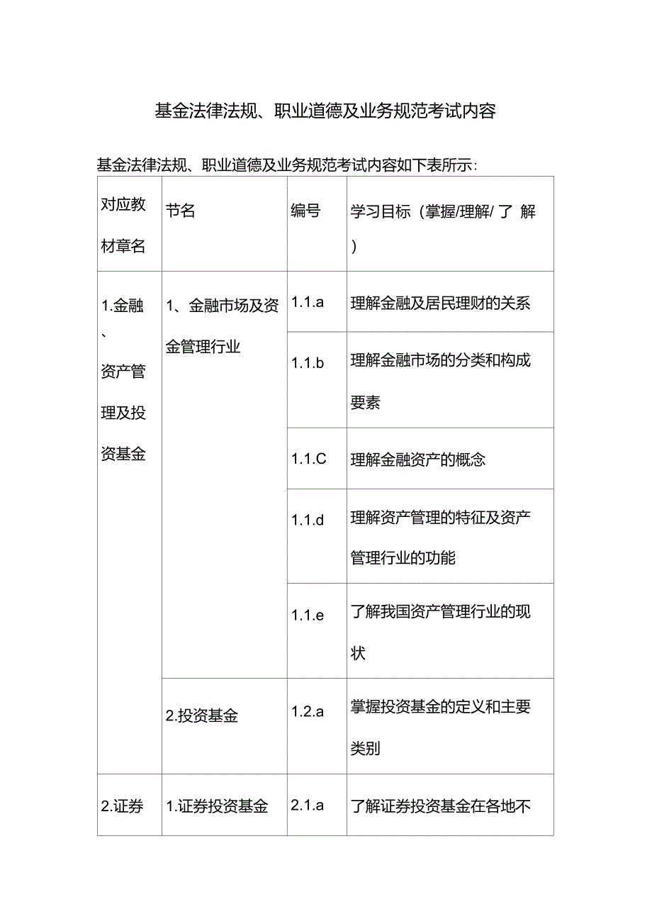 基金法律法规考试内容_第1页