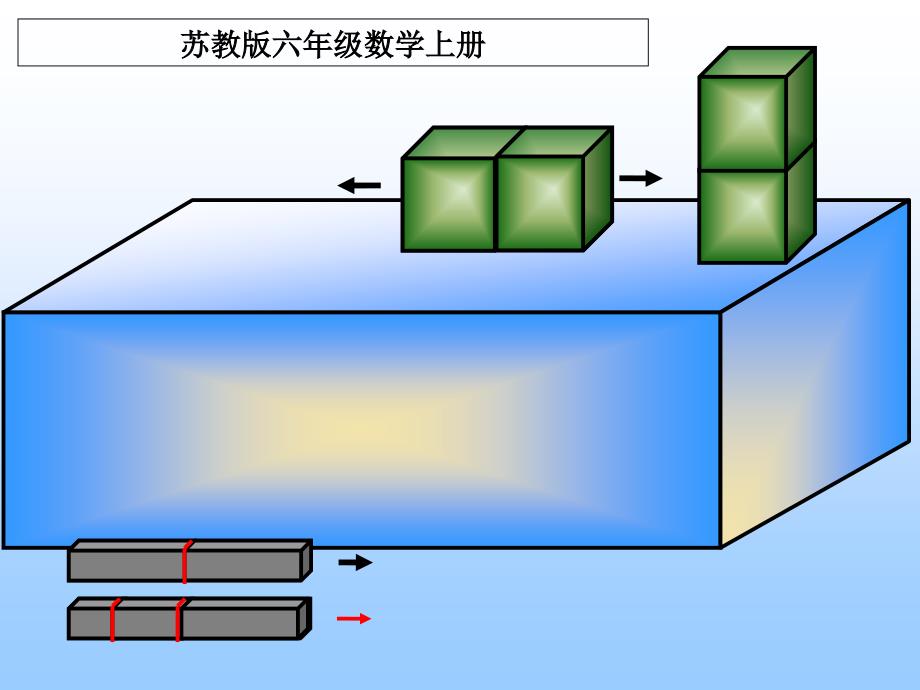 苏教版数学六上表面积的变化PPT课件之一_第1页