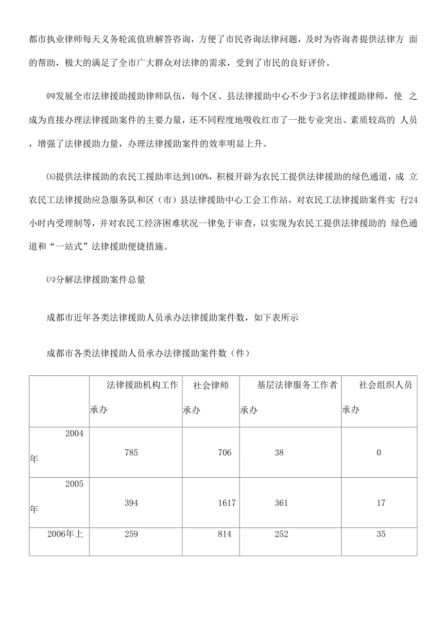 法律援助制度意义和发展_第3页