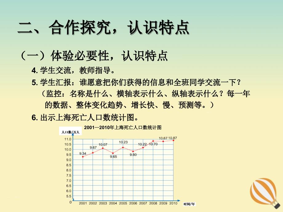 五年级数学下册7折线统计图7.2复式折线统计图教学课件新人教版_第4页