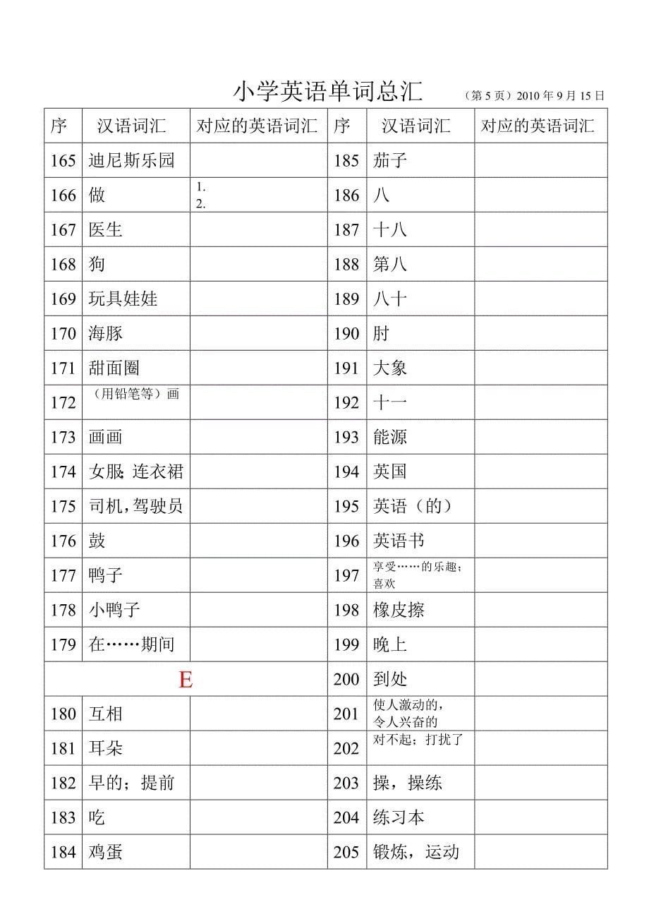 小学英语单词总汇(完全连续板1--20).doc_第5页