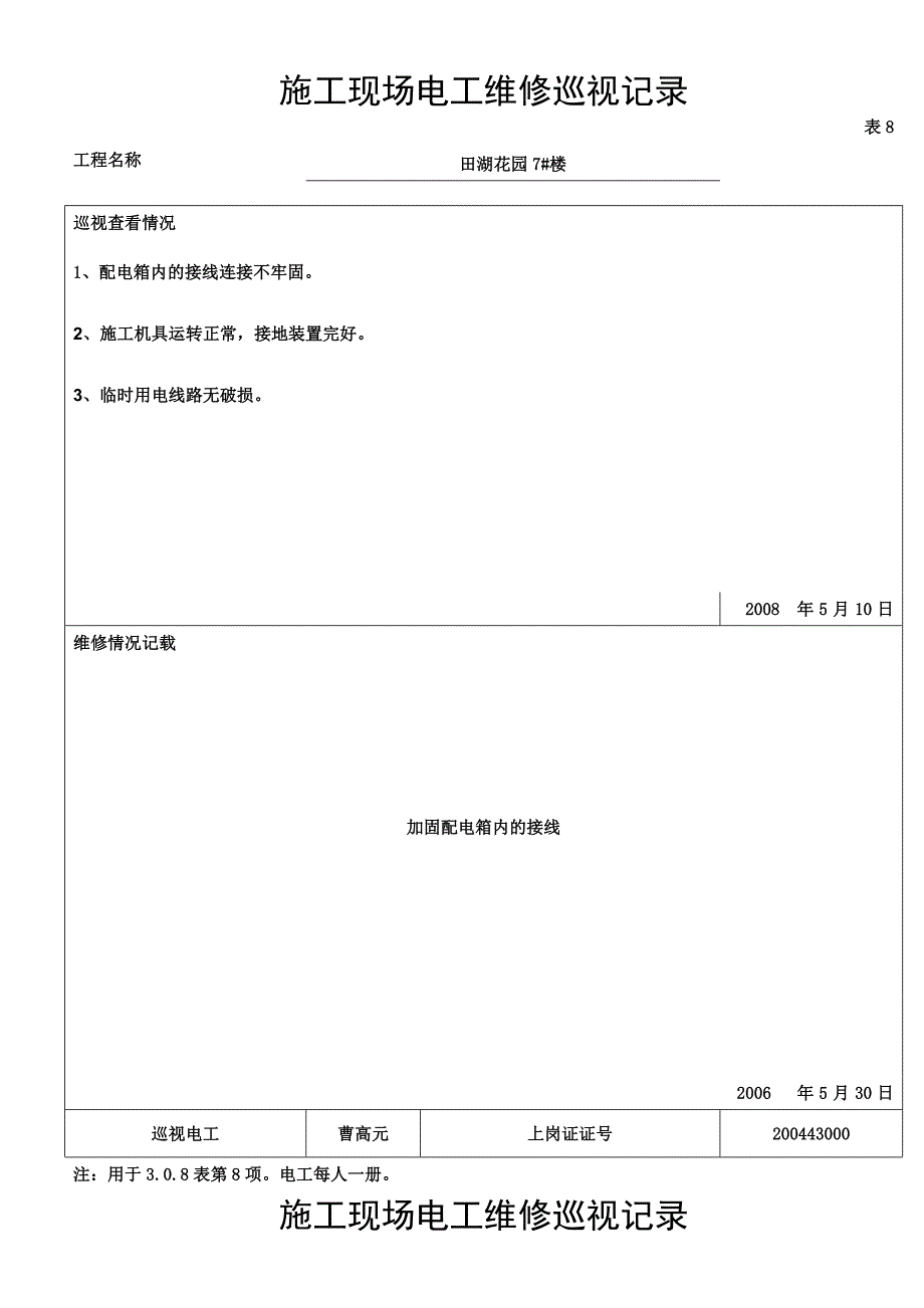 施工现场电工维修巡视.doc_第1页