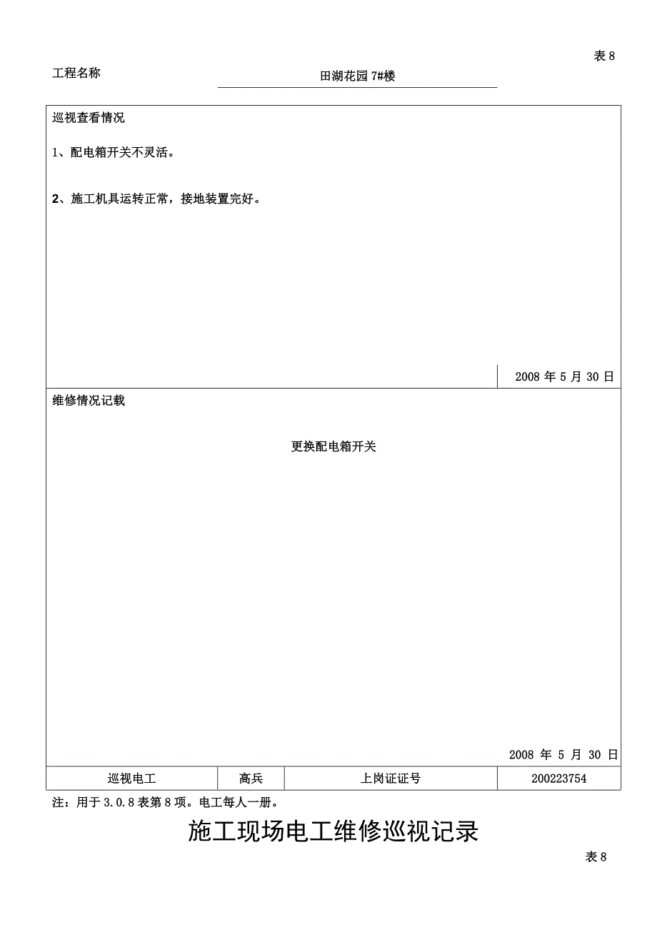 施工现场电工维修巡视.doc_第2页