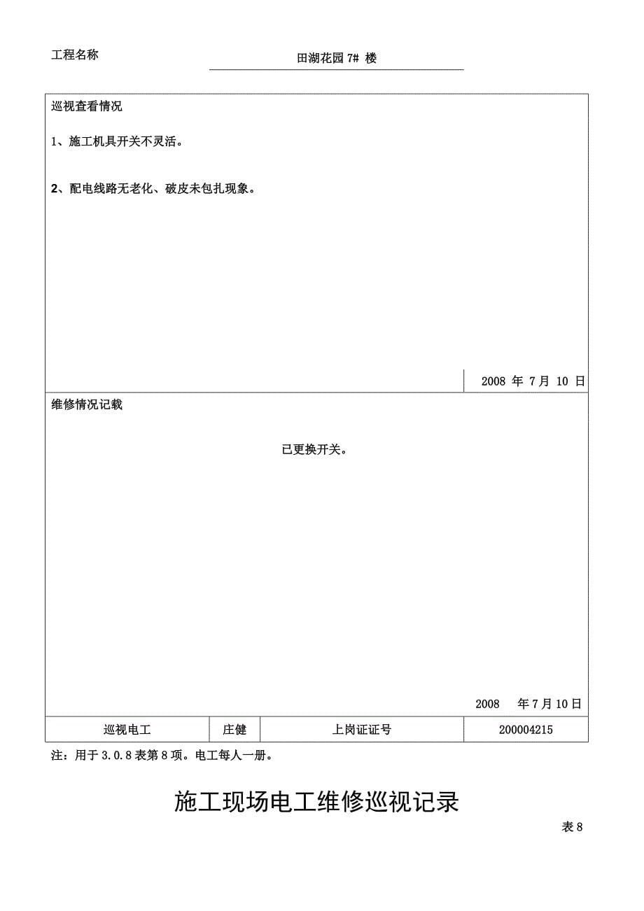 施工现场电工维修巡视.doc_第5页