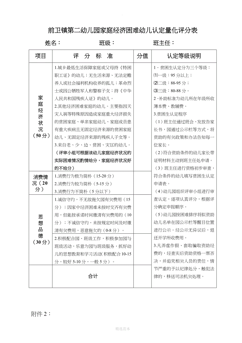 幼儿园--精准资助贫困生资格认定办法_第4页