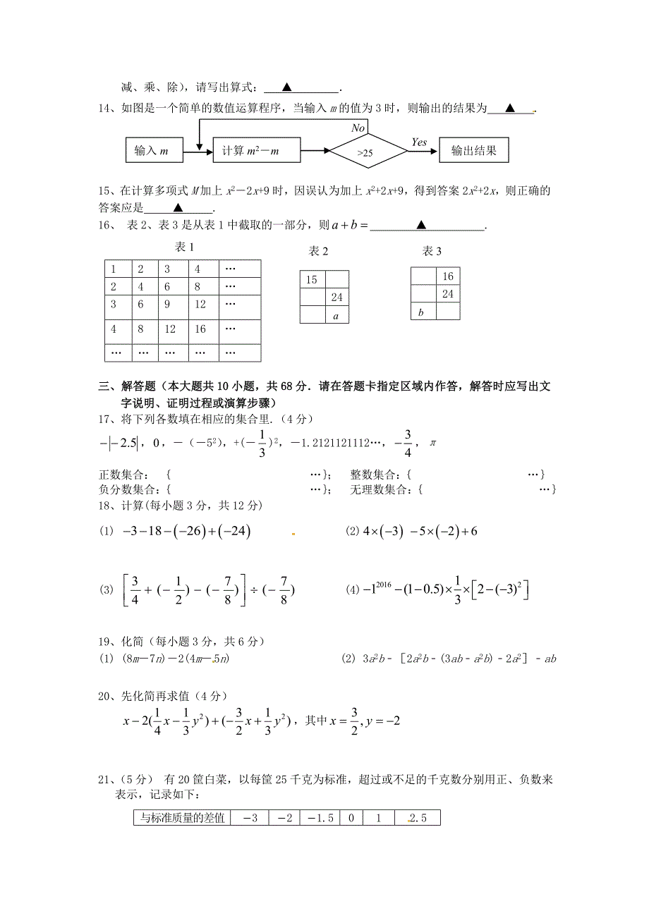 江苏省南师附中树人学校2015-2016学年七年级数学上学期期中试卷无答案苏科版_第2页