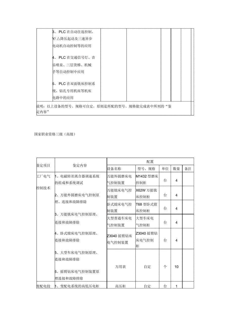 电工职业技能鉴定场地_第5页