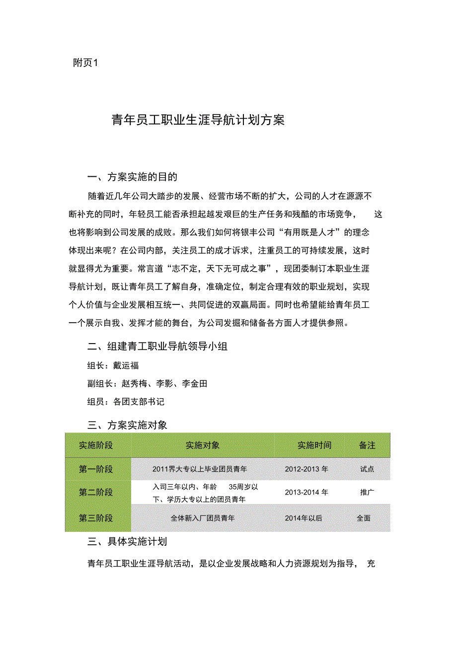 青年员工职业生涯导航计划方案_第1页