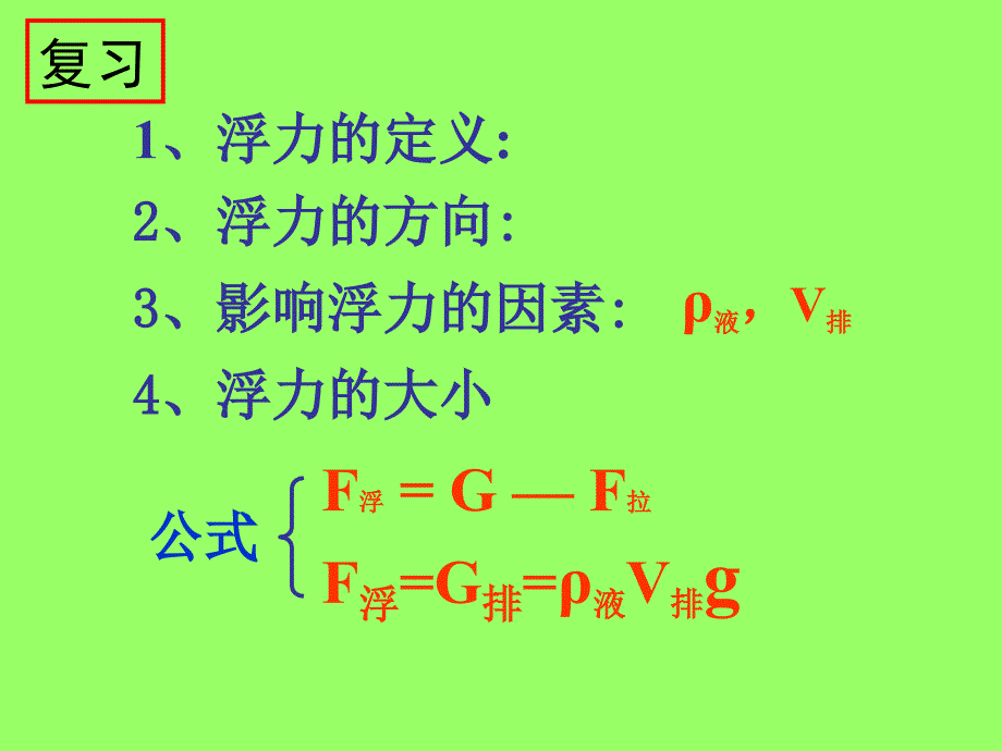 研究物体浮沉条件_第4页