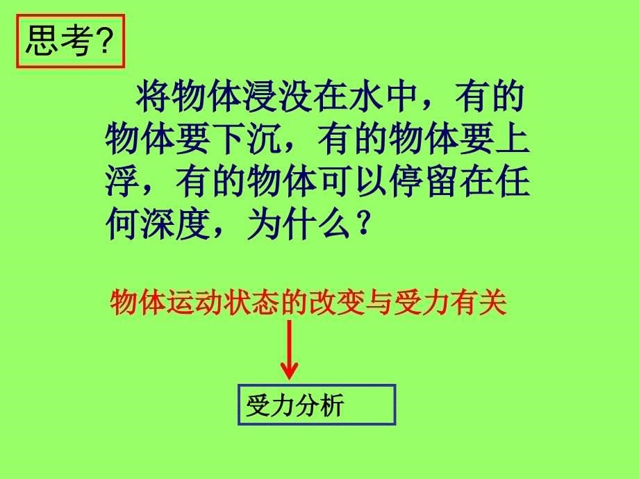 研究物体浮沉条件_第5页